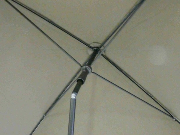 Design parasols - Kronox